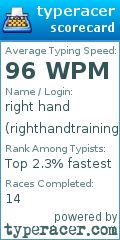 Scorecard for user righthandtraining