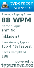 Scorecard for user rikkidelir