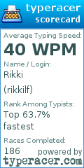 Scorecard for user rikkilf