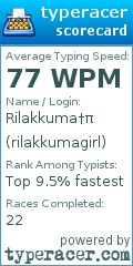Scorecard for user rilakkumagirl