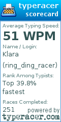 Scorecard for user ring_ding_racer