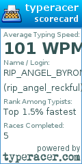 Scorecard for user rip_angel_reckful