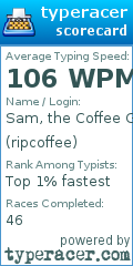 Scorecard for user ripcoffee