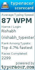 Scorecard for user rishabh_typester