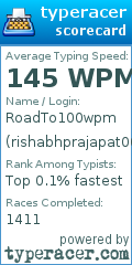 Scorecard for user rishabhprajapat007