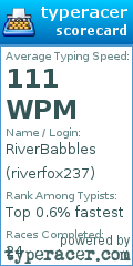 Scorecard for user riverfox237