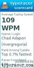 Scorecard for user rivergregoria