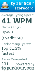 Scorecard for user riyadh558