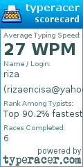 Scorecard for user rizaencisa@yahoo.com