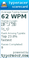 Scorecard for user rj_rj