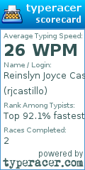 Scorecard for user rjcastillo