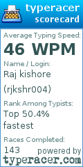 Scorecard for user rjkshr004