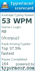 Scorecard for user rlcorpuz