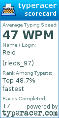 Scorecard for user rleos_97