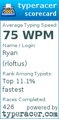 Scorecard for user rloftus