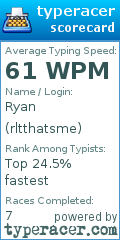 Scorecard for user rltthatsme