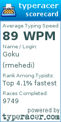 Scorecard for user rmehedi