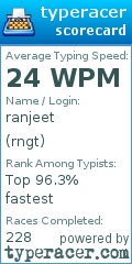 Scorecard for user rngt