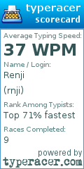 Scorecard for user rnji