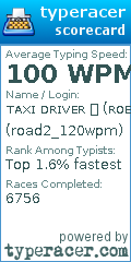 Scorecard for user road2_120wpm