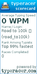 Scorecard for user road_to100k