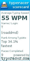 Scorecard for user roaddmd