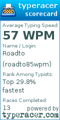 Scorecard for user roadto85wpm