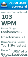 Scorecard for user roadtomars12
