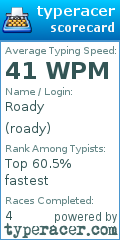 Scorecard for user roady
