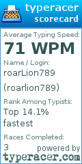 Scorecard for user roarlion789
