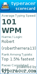 Scorecard for user robertherrera13