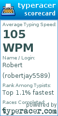 Scorecard for user robertjay5589