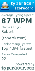 Scorecard for user robertkstarr