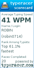 Scorecard for user robin0714