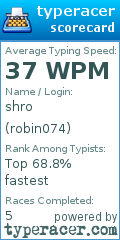 Scorecard for user robin074