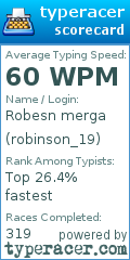 Scorecard for user robinson_19