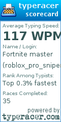Scorecard for user roblox_pro_sniper_god_overlord