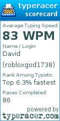 Scorecard for user robloxgod1738