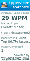 Scorecard for user robloxisawsome24