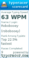 Scorecard for user robobooey