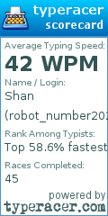 Scorecard for user robot_number202