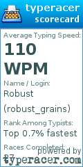 Scorecard for user robust_grains