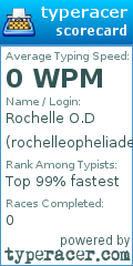 Scorecard for user rochelleopheliadewaldo