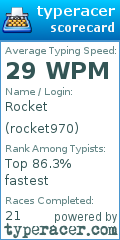 Scorecard for user rocket970
