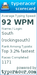 Scorecard for user rockingsouth
