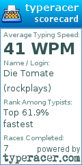 Scorecard for user rockplays