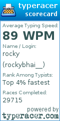 Scorecard for user rockybhai__