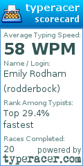 Scorecard for user rodderbock
