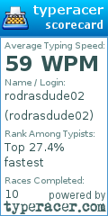 Scorecard for user rodrasdude02