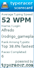 Scorecard for user rodrigo_gameplaus